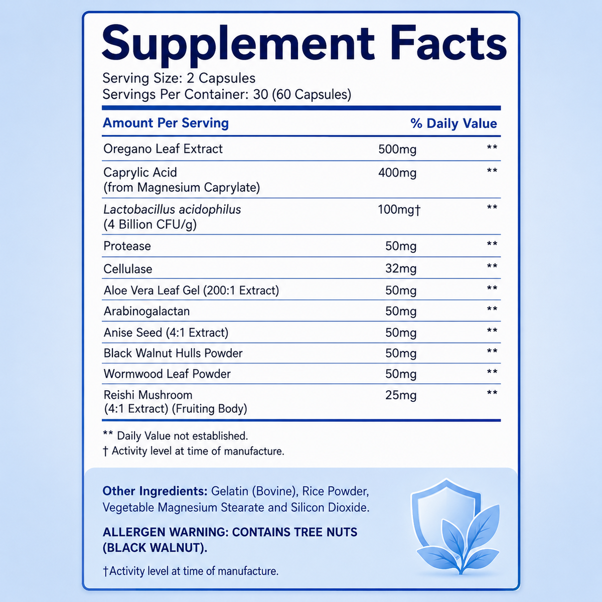 Candida Cleanse - For Gut Detox & Restore