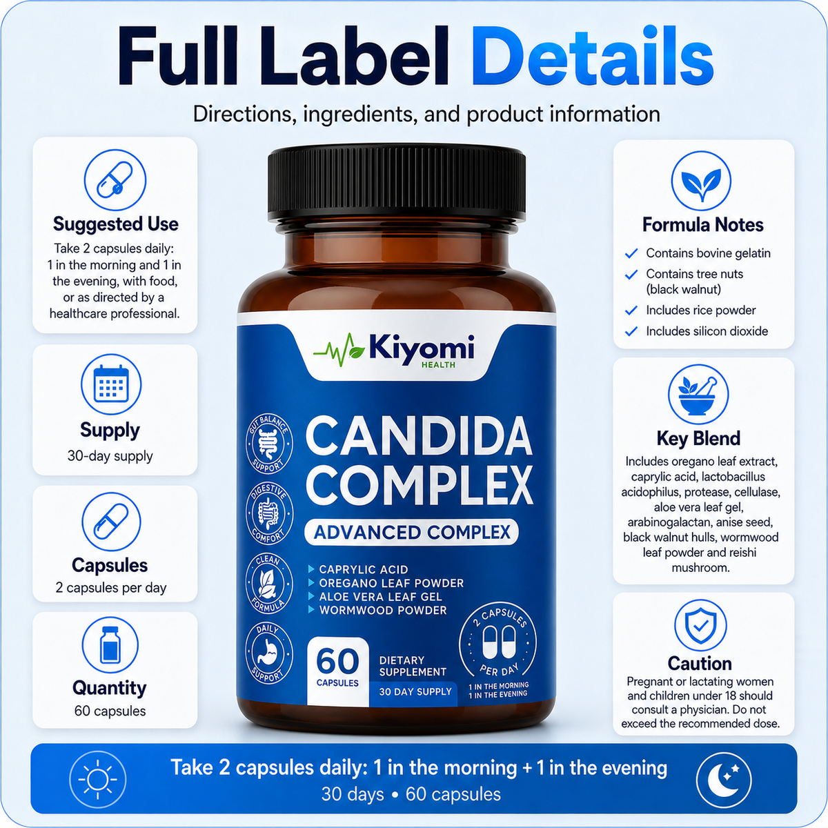 Candida Cleanse - For Gut Detox & Restore