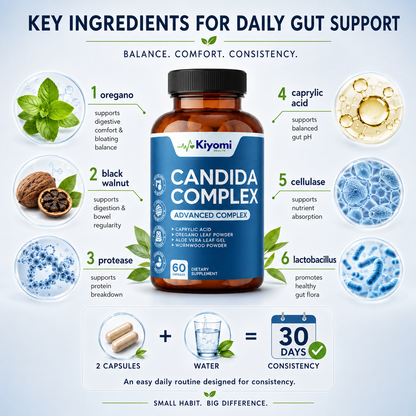 Candida Cleanse - For Gut Detox & Restore