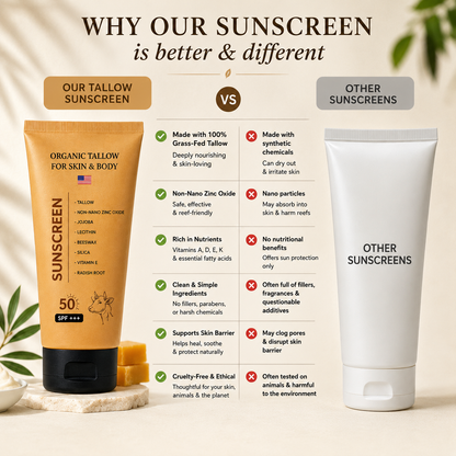 Organic Tallow Sunscreen 50 SPF- 5 Oz/ 145ml