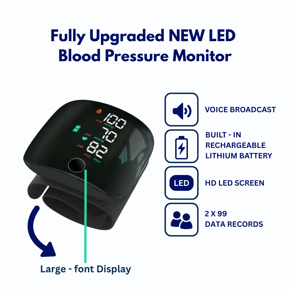 Smart Wrist Blood Pressure Monitor